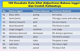 Modus Artinya Dalam Bahasa Indonesia