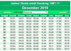 Waktu Adzan Maghrib Hari Ini Jam Berapa